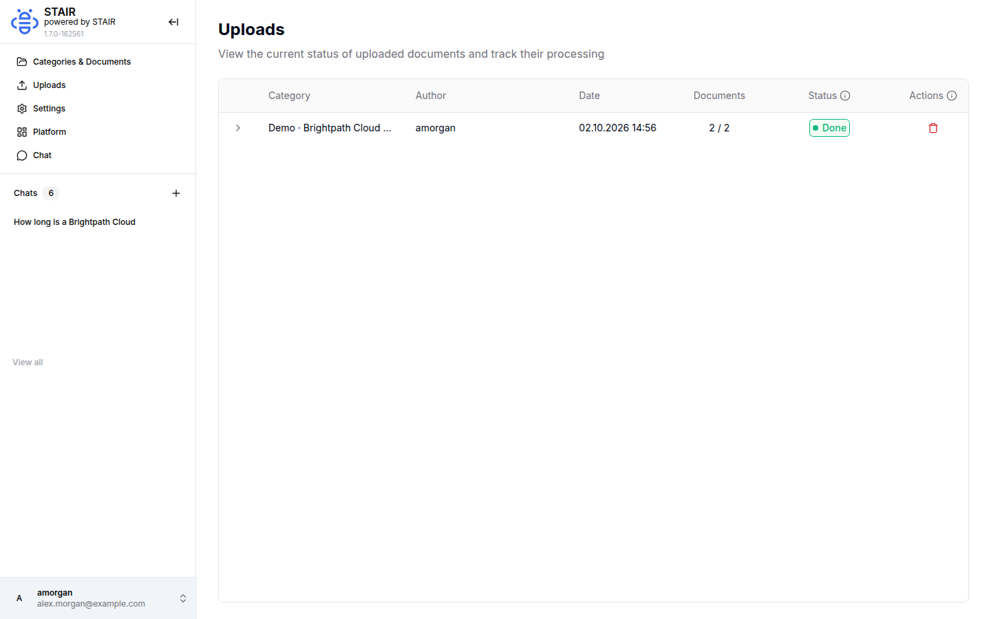 The Uploads page in STAIR Knowledge with a completed upload of two documents into the Demo · Brightpath Cloud Handbook category.