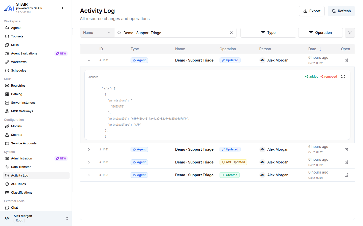 The Activity Log filtered to Demo · Support Triage with one update expanded to show the changed fields.