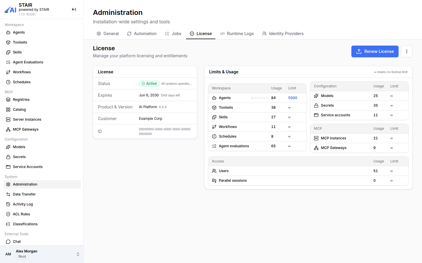 The License tab of STAIR Administration with license status, expiry, and usage against limits for each entity type.